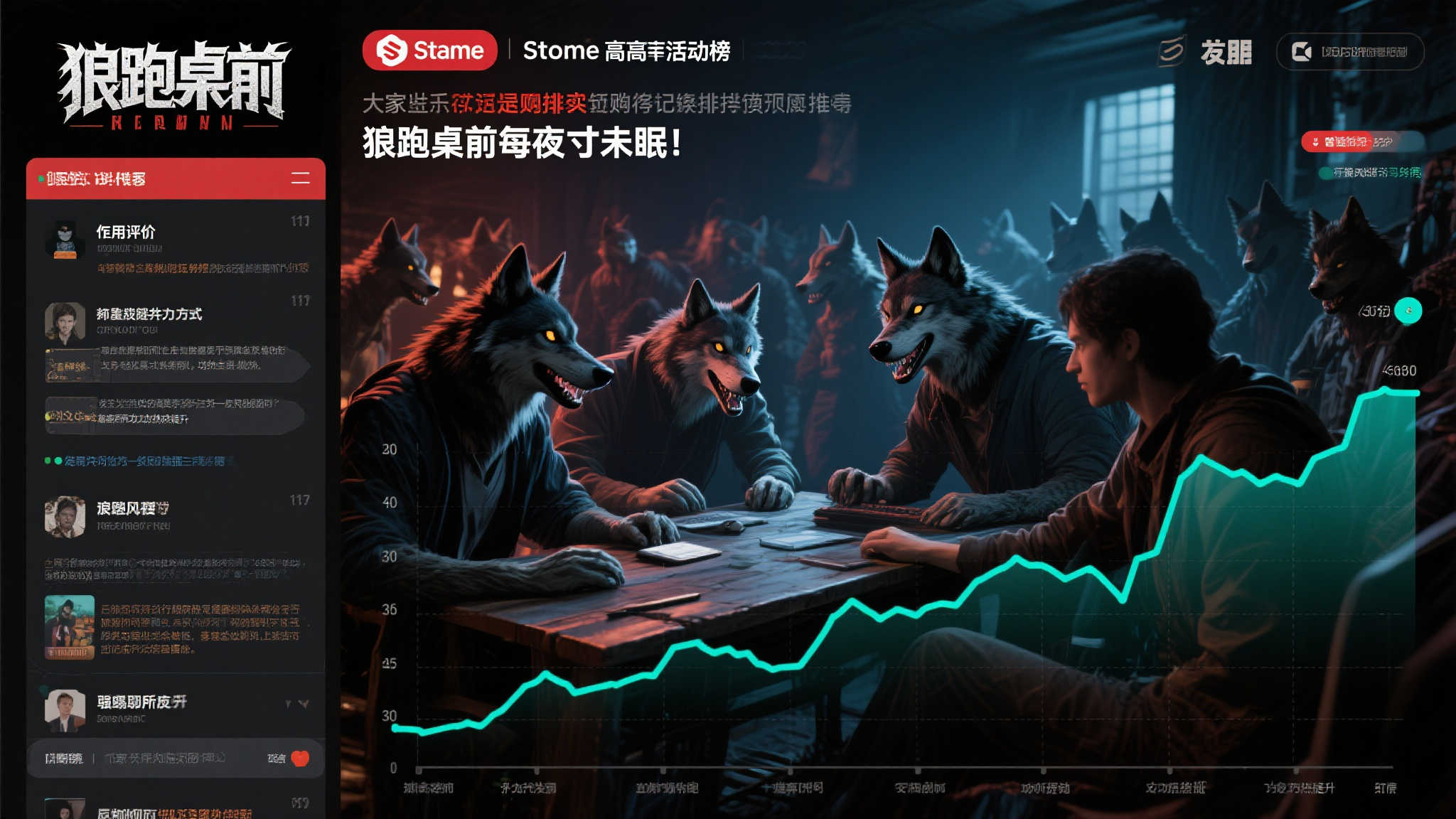 成功案例二
